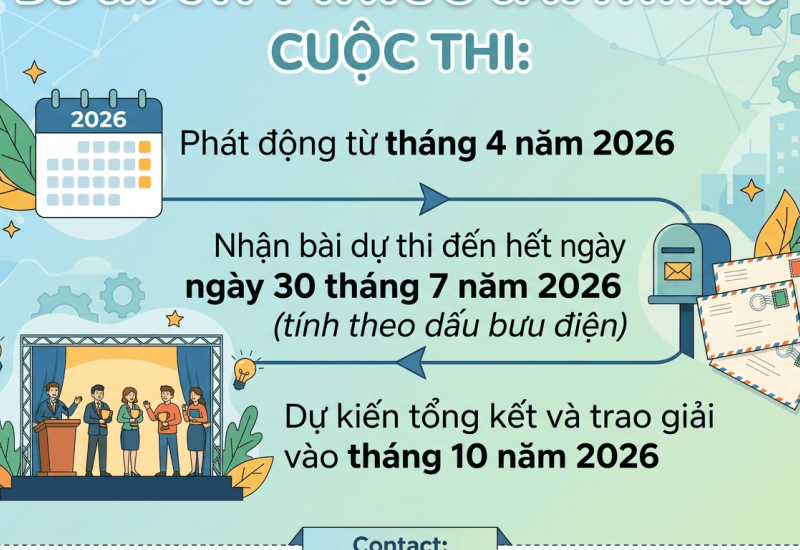 Cuộc thi tìm hiểu Quê hương và Con người An Giang