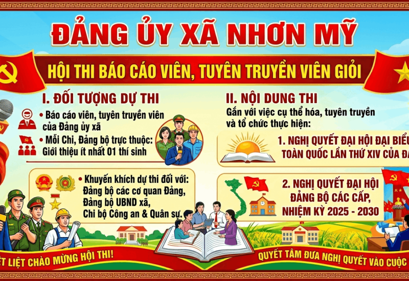 Đối tượng dự thi: báo cáo viên, tuyên truyền viên của Đảng ủy xã và mỗi Chi, Đảng bộ trực thuộc Đảng ủy xã giới thiệu ít nhất 01 thí sinh tham gia (riêng Đảng bộ các cơ quan Đảng, Đảng bộ Ủy ban nhân dân xã, Chi bộ Công an và Quân sự khuyến khích dự thi). Nội dung: gắn với việc cụ thể hóa, tuyên truyền và tổ chức thực hiện Nghị quyết Đại hội đại biểu toàn quốc lần thứ XIV của Đảng hoặc nghị quyết đại hội đảng bộ các cấp, nhiệm kỳ 2025 - 2030 để dự thi.