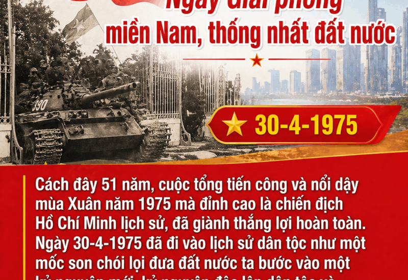 51 năm Ngày Giải phóng miền Nam, thống nhất đất nước