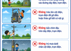 tạo hình ảnh nội dung sau chính xác dăng zalo: Đảm bảo an toàn điện - Điện lực CHợ Mới khuyến cáo Không được thả diều gần đường dây điện, trạm điện, nơi diều có khả năng vướng vào đường dây điện, trạm điện. Không trèo lên cột điện, trạm điện để gỡ diều hoặc tháo gỡ bất cứ vật gì. Không bắn chim đậu trên dây điện, trạm điện. Không trú mưa dưới chân cột điện, trạm điện. Không đến gần hoặc chạm vào tủ điện, trạm điện. Khi gặp sự cố về điện hãy báo ngay cho Tổng đài Tổng Công ty Điện lực miền Nam theo số điện t
